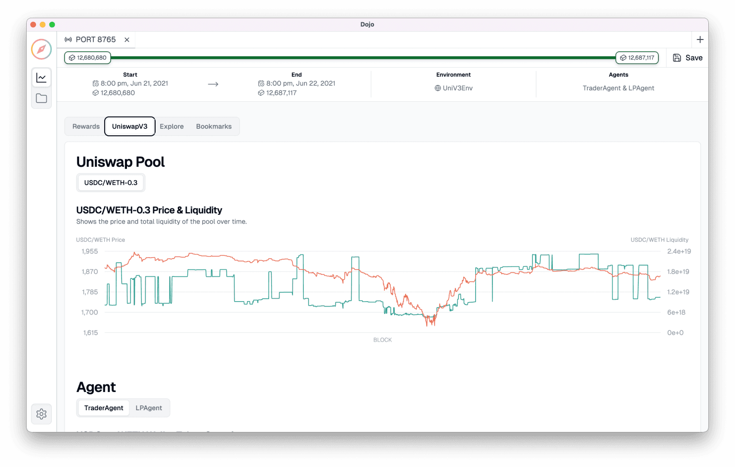 New DeFi Simulation Dashboards