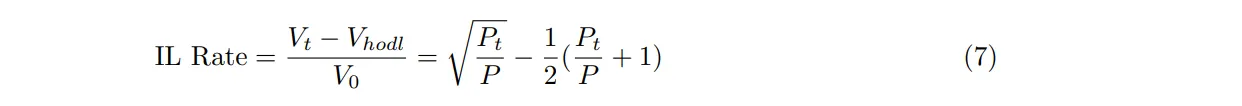 IL Rate