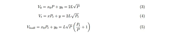 Defining Impermanent Loss