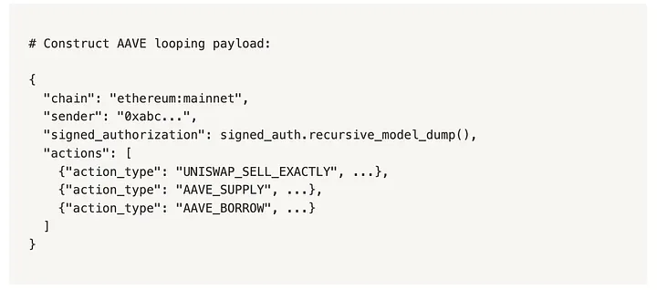 How EIP-7702 Works