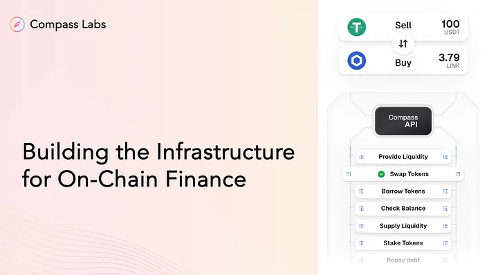Building Infrastructure for On-Chain Finance