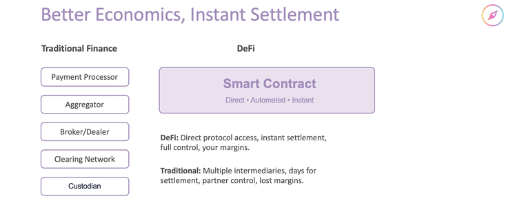 Turn on revenue where users click Earn