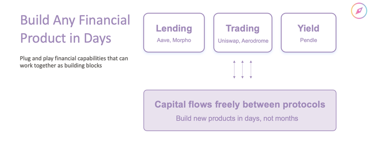 Turn on revenue where users click Earn