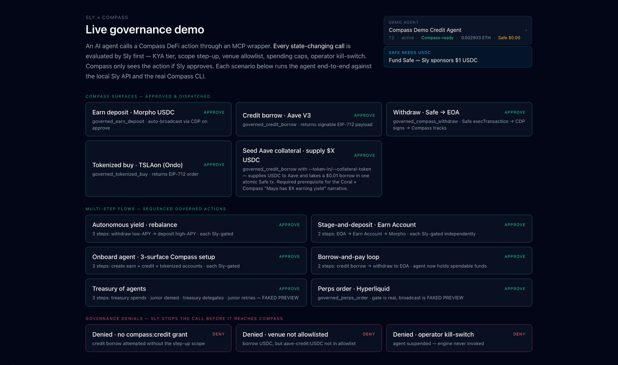 The Sly × Compass live governance demo — approved Compass surfaces, multi-step governed flows, and governance denials where Sly stops the call before it reaches Compass.