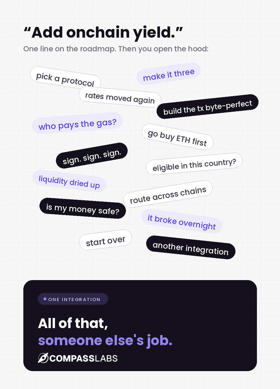 “Add onchain yield.” One line on the roadmap. Then you open the hood: pick a protocol, make it three, rates moved again, build the tx byte-perfect, who pays the gas?, go buy ETH first, sign. sign. sign., eligible in this country?, liquidity dried up, route across chains, is my money safe?, it broke overnight, start over, another integration. One integration: all of that, someone else's job. Compass Labs.